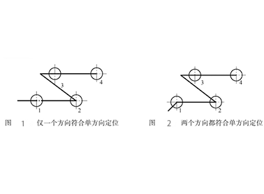 絲杠與螺母出現(xiàn)間隙之后圖片